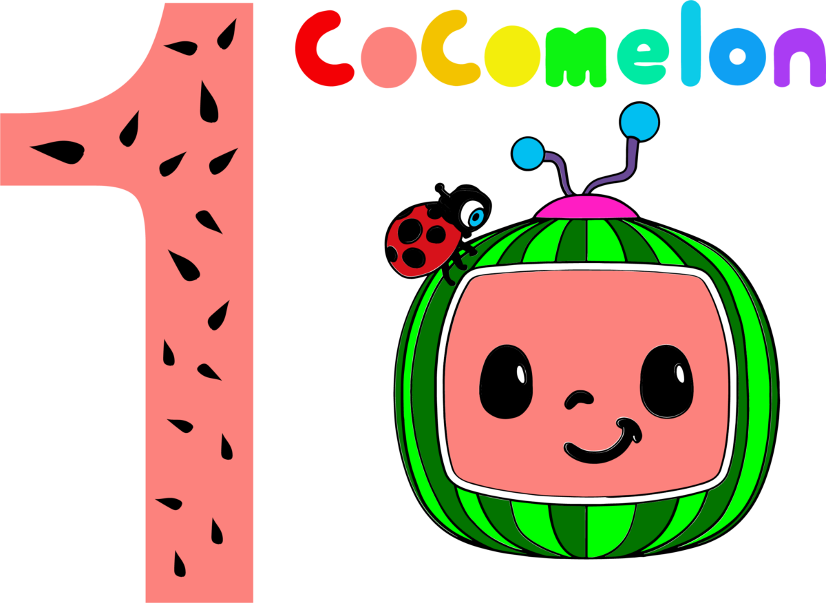 Cocomelon Svg