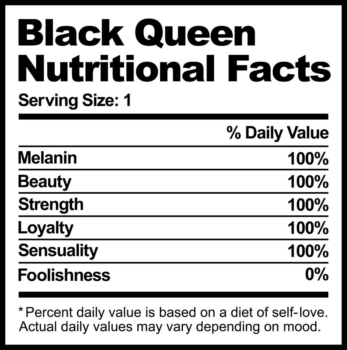 Black queen nutritional facts Svg