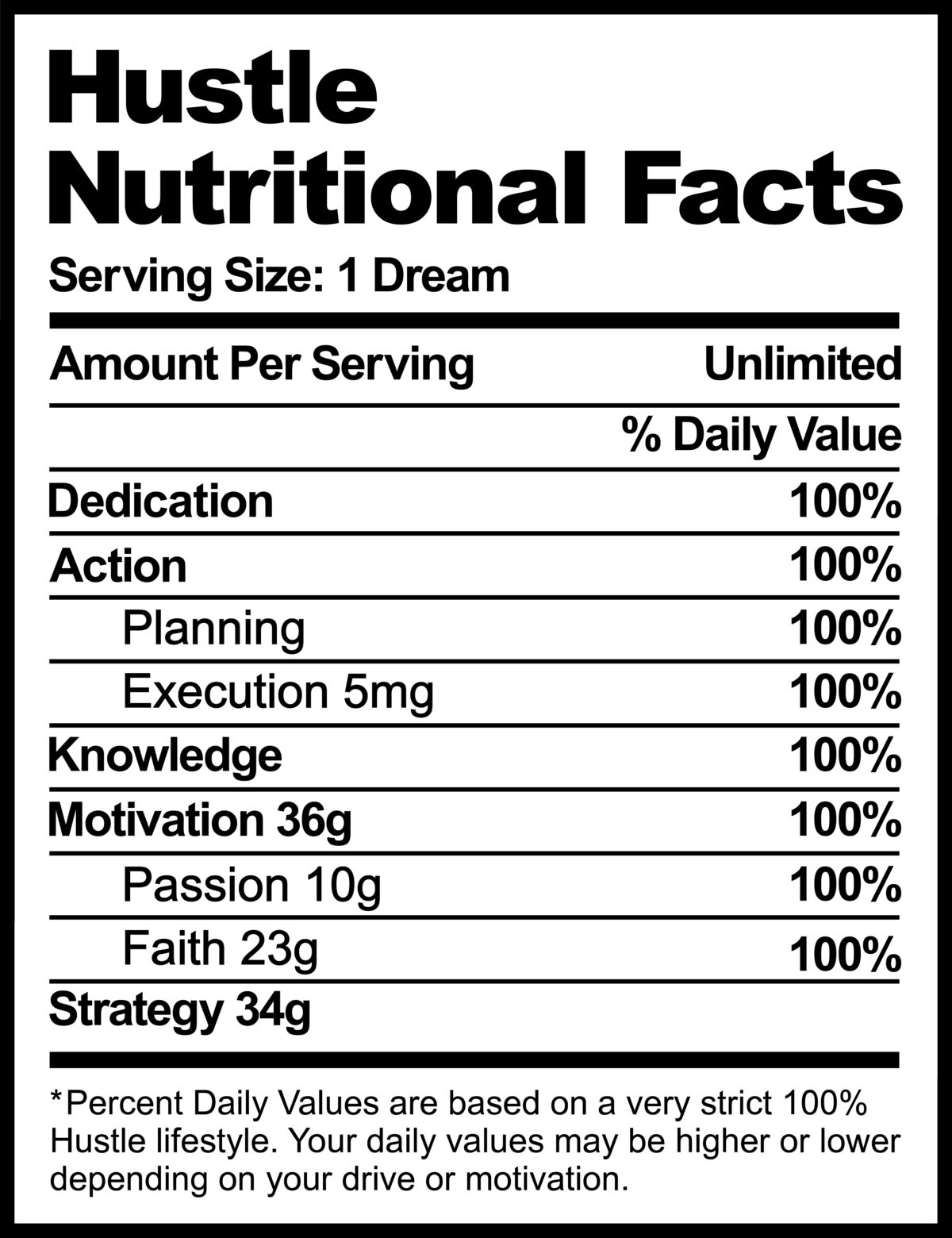 Hustle nutritional facts Svg