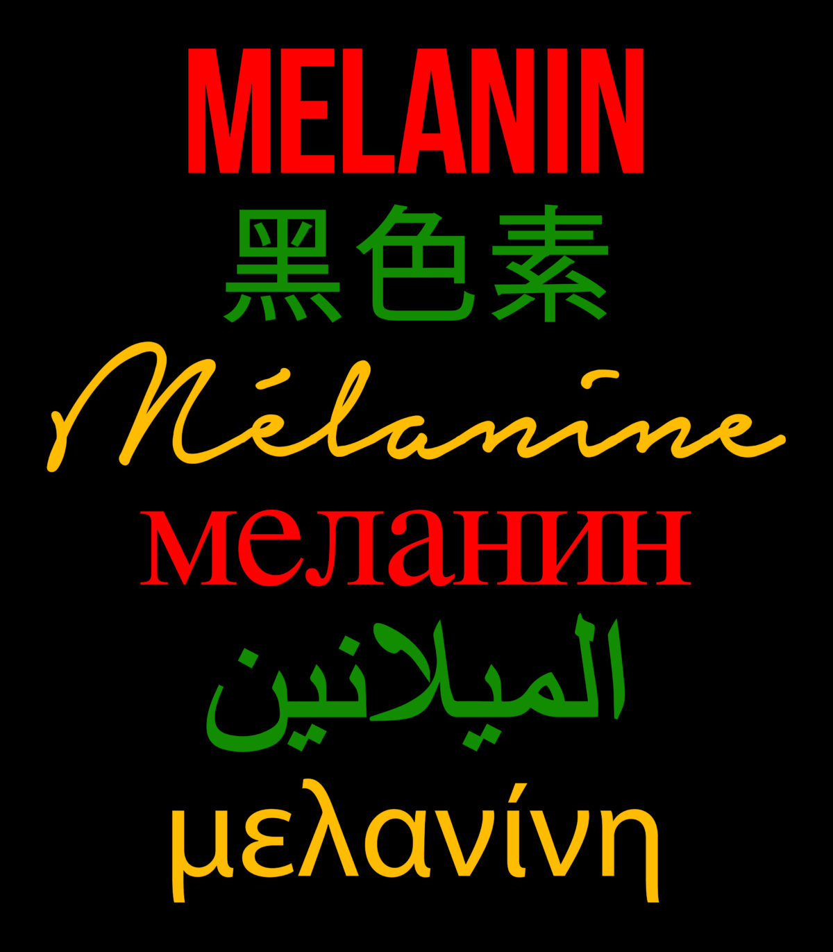 Melanin multilingual Svg